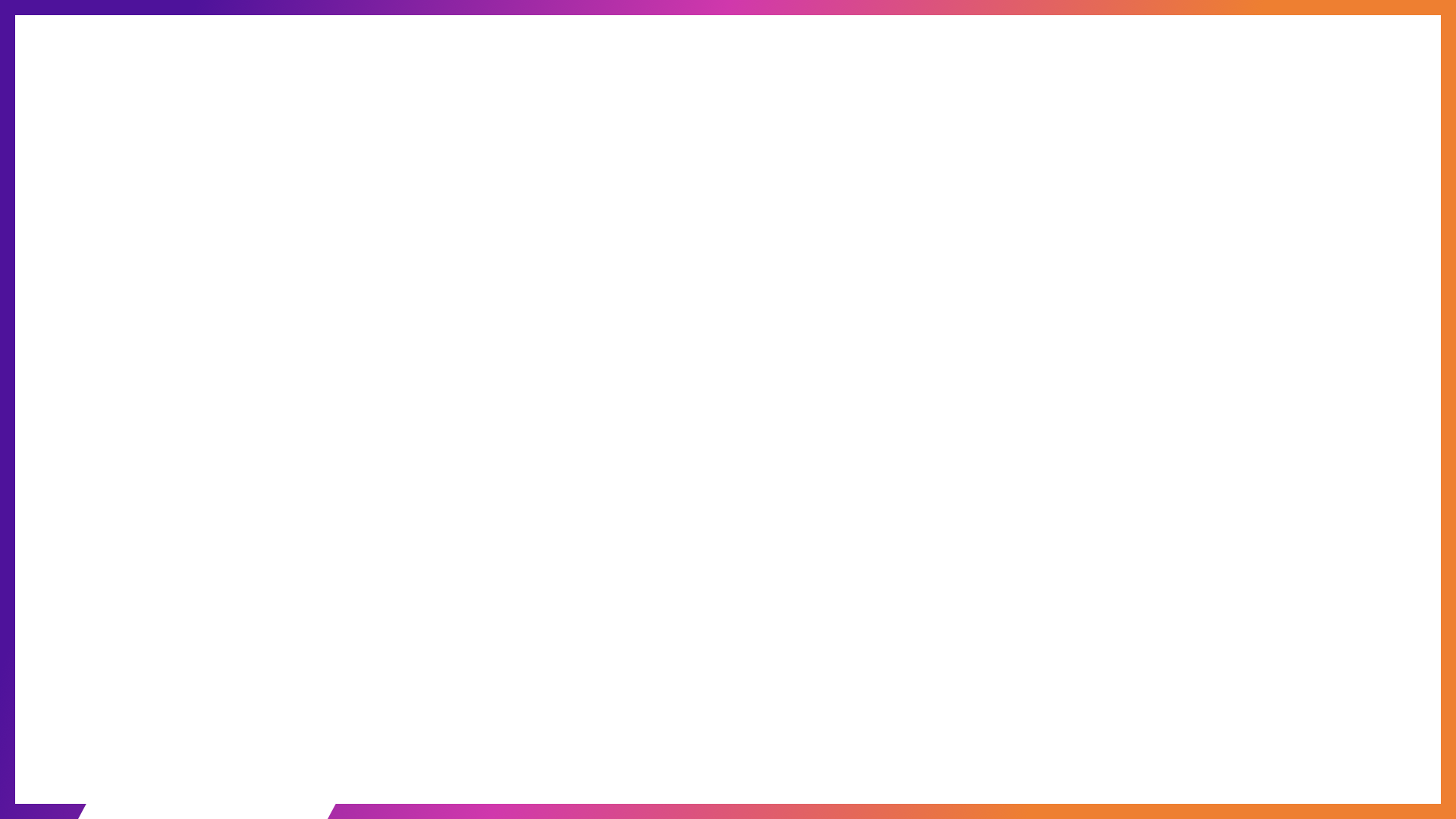 CloudDose YouTube thumbnail overlay