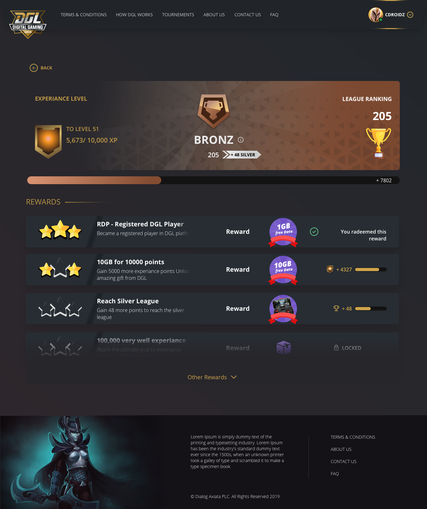 Profile full points view screen