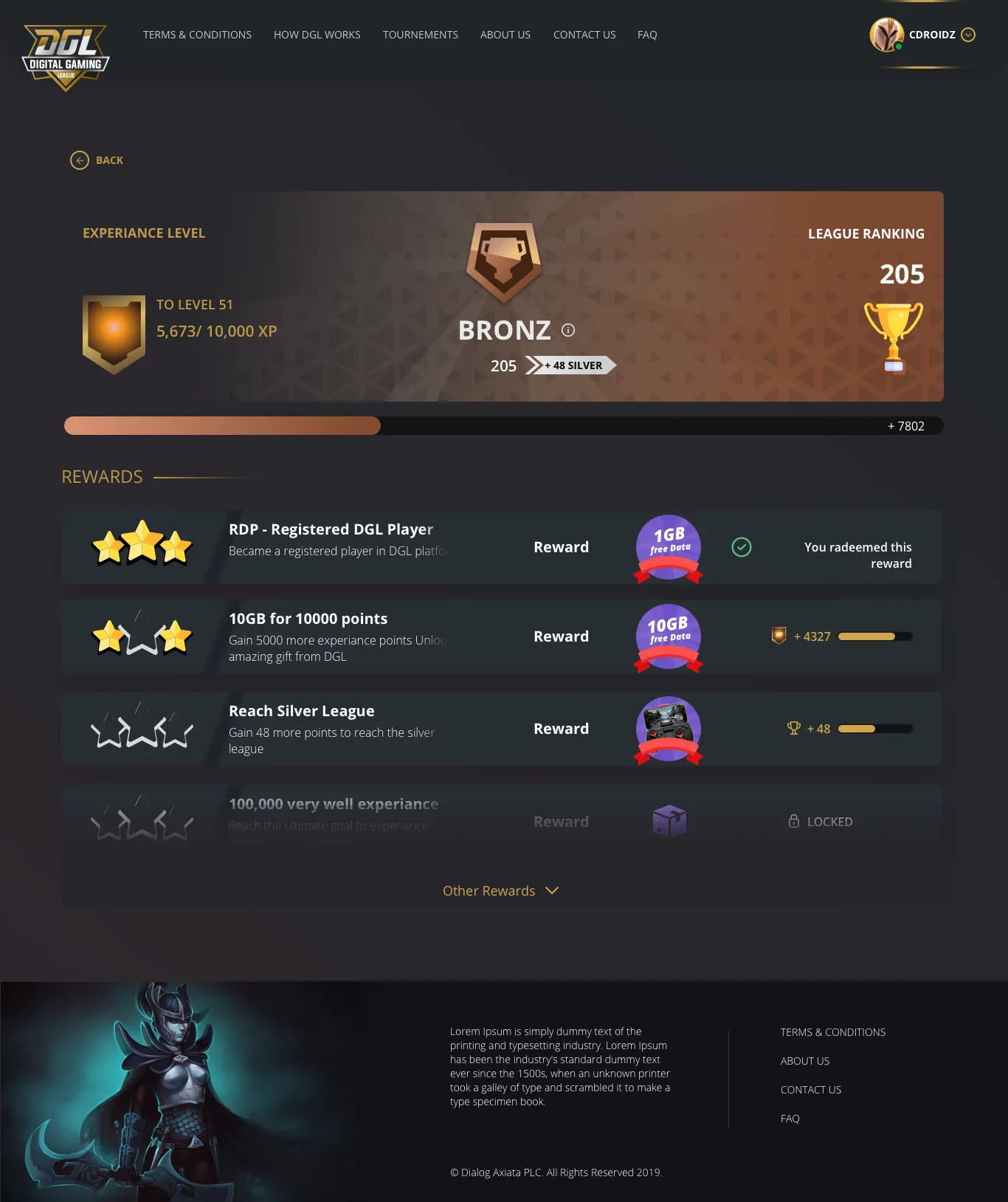 Profile full points view screen