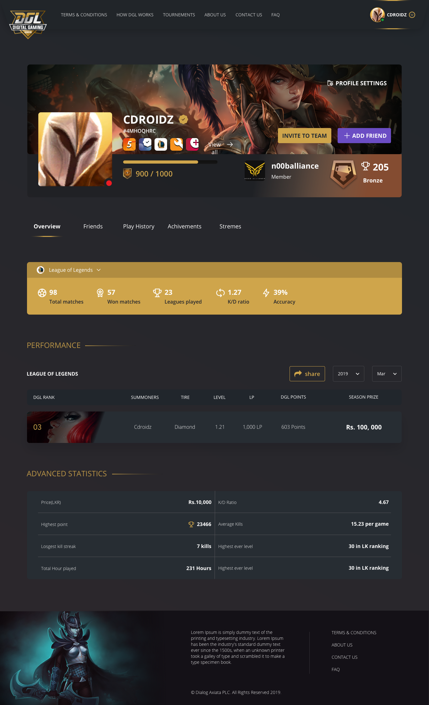 Profile league of legends stats screen