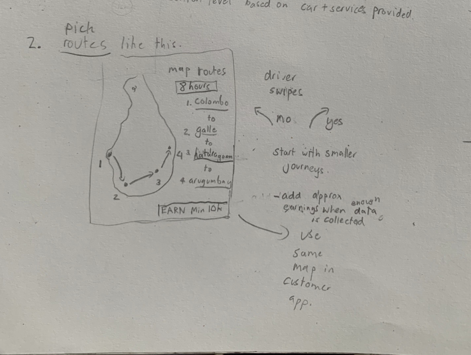 Early HopOn concept sketch drawn by stakeholders