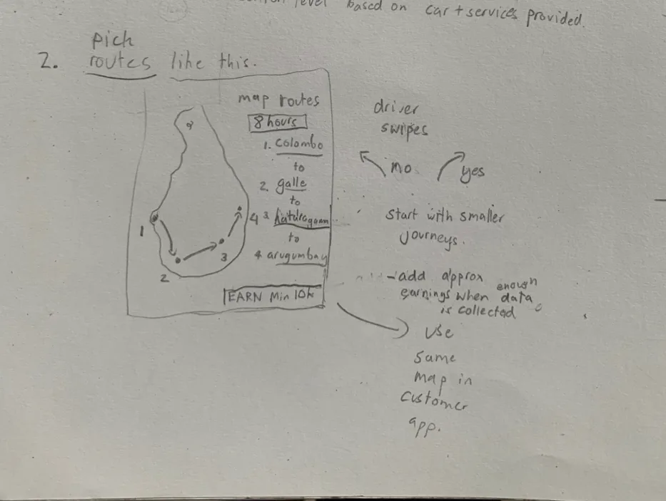 Early HopOn concept sketch drawn by stakeholders