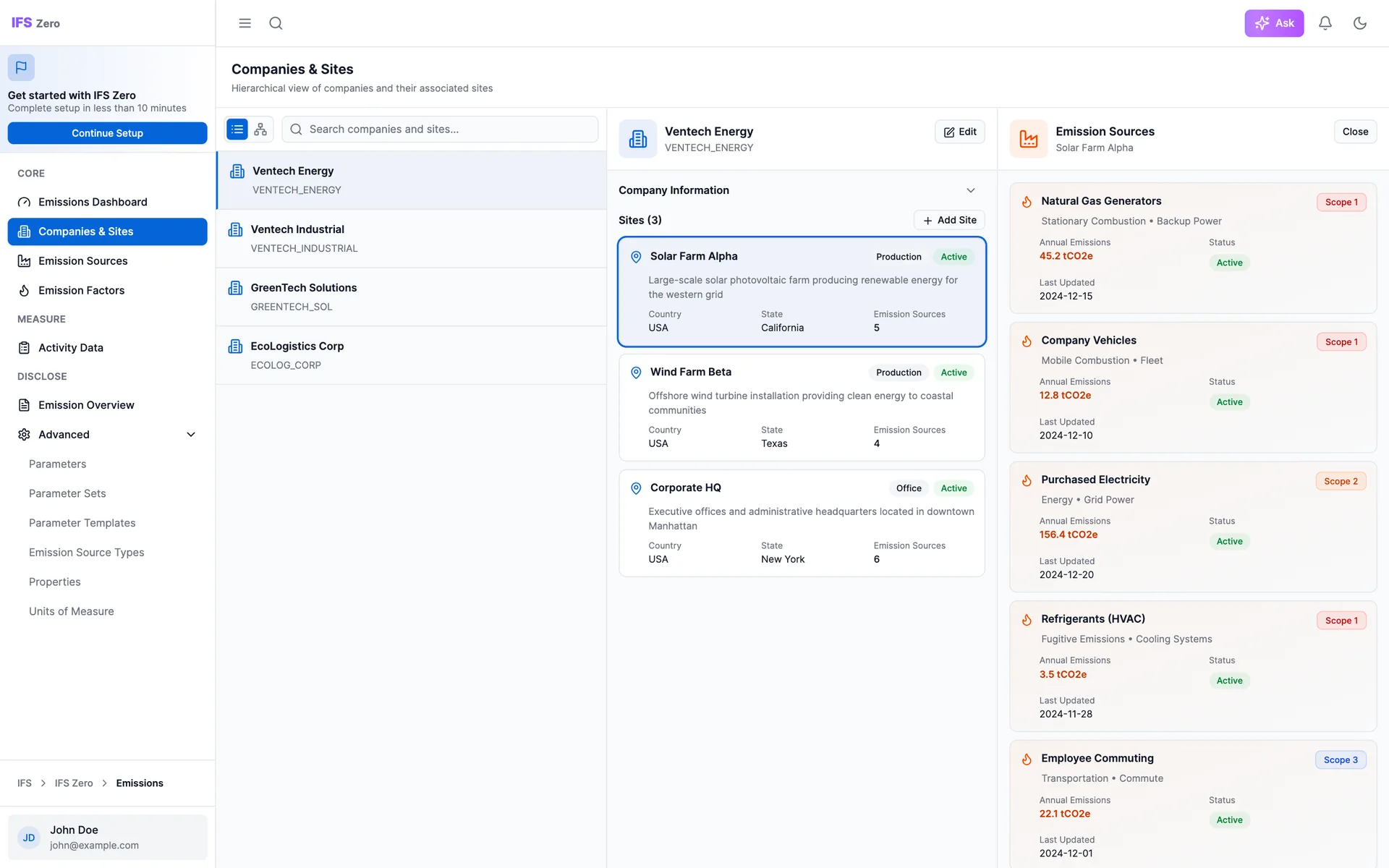New IFSZero organizational view