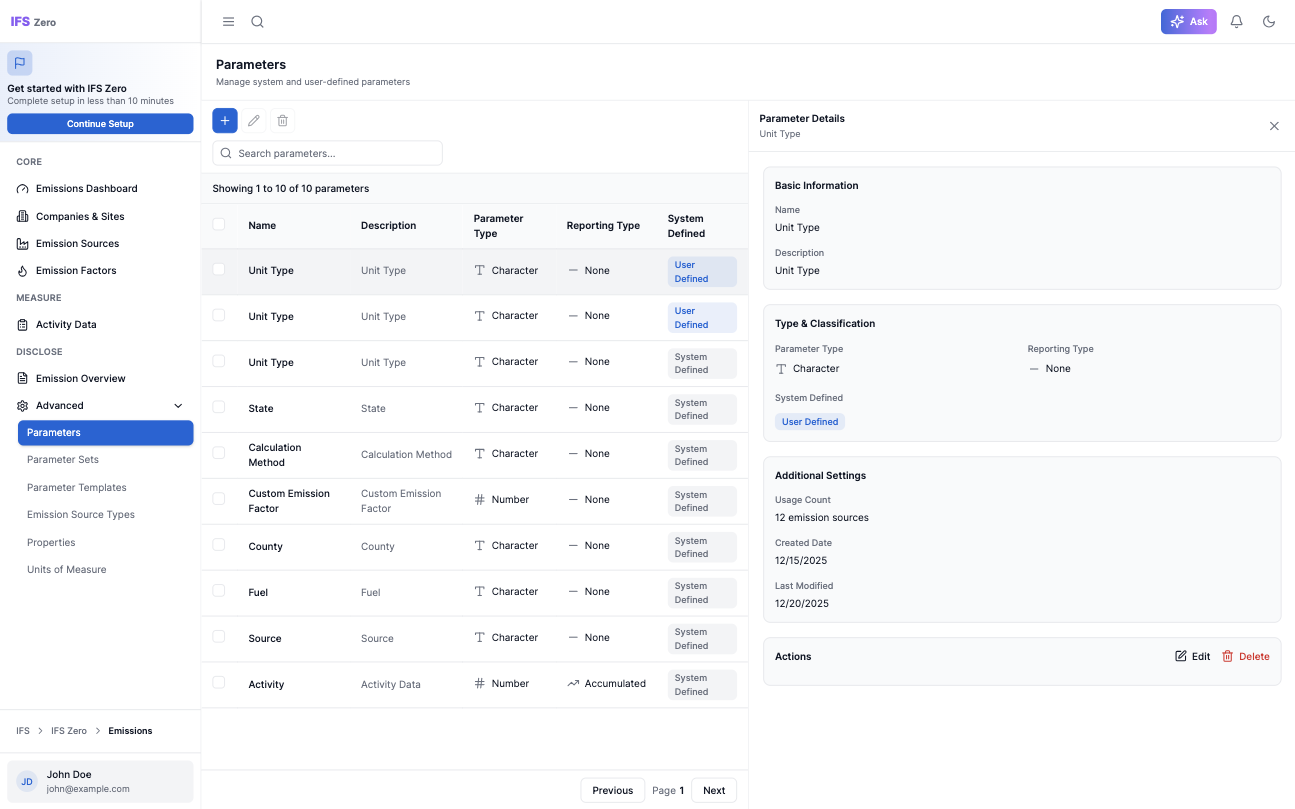 Parameters management view