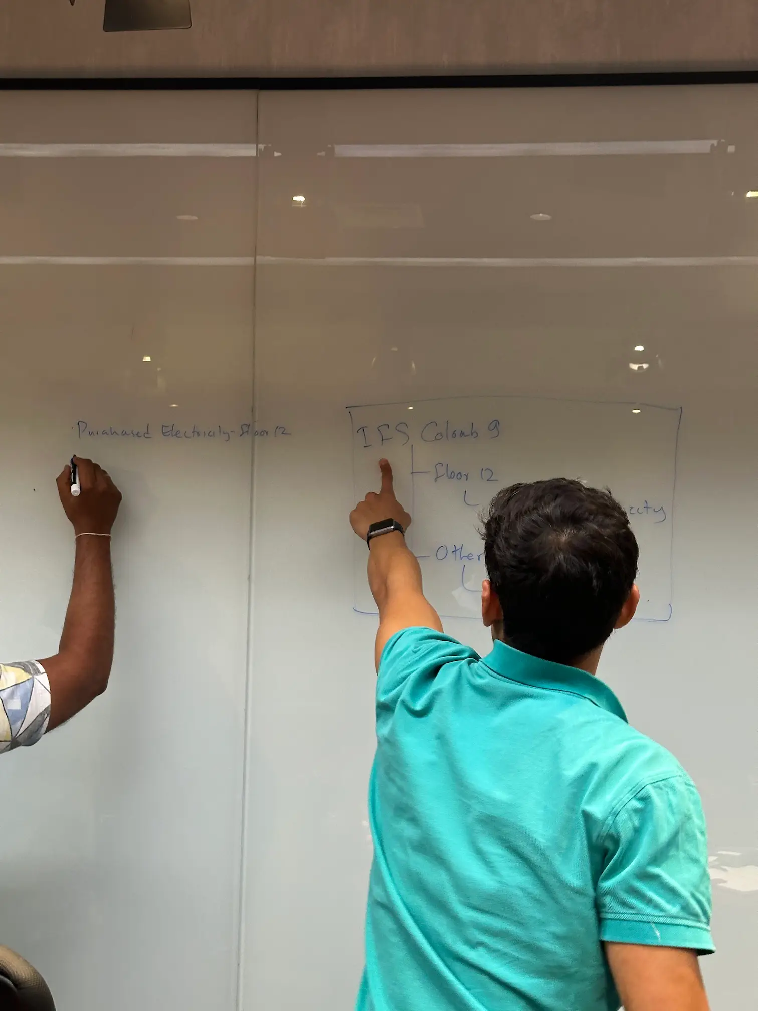 Whiteboard showing IFS Colombo 9 organisational hierarchy