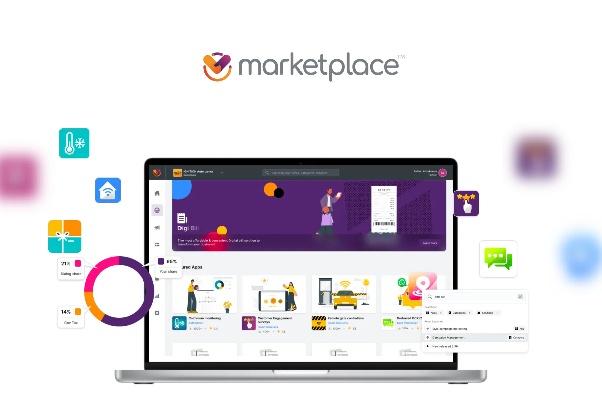 MarketplaceTM by Dialog Enterprise feature image