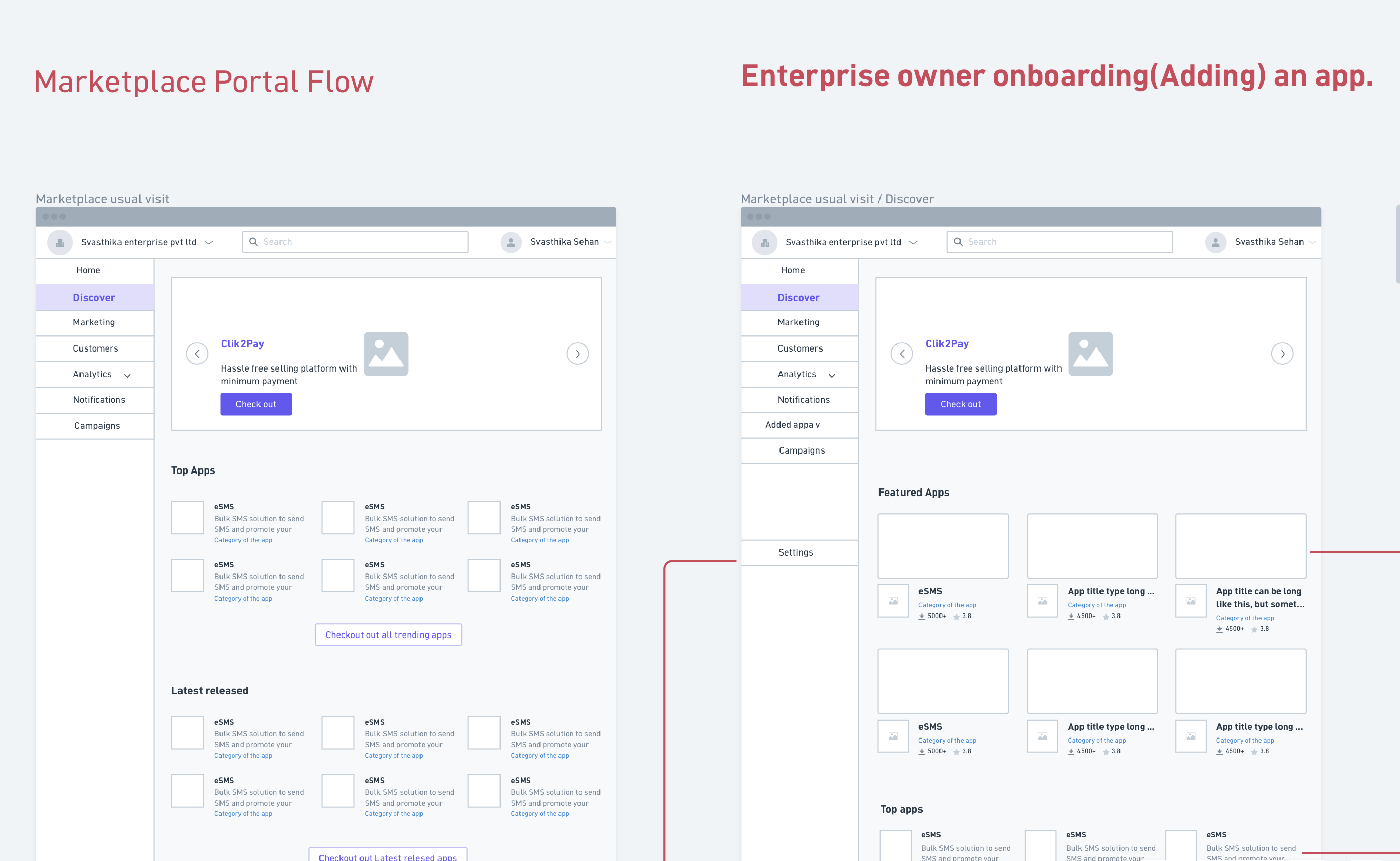 Polaris wireframe sheet